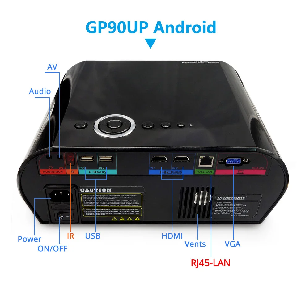 ThundeaL GP90UP LED Android Projector 3200 Lumen GP90 Projector Built-in Bluetooth WIFI Beamer Proyector Support KODI AC3 LED TV
