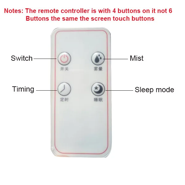 remote
