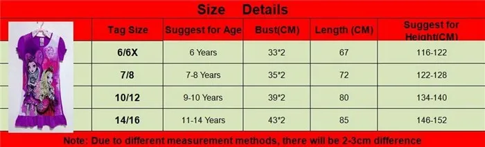 6-14 лет лидер продаж платье принцессы монстра Эллы одежда для детей сразу после платья монстра одежда для детей