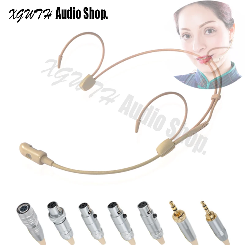 

Unidirectional Hypercardioid Headset Microphone For Shure Wireless Microphone System Interview Speech Sing Recording with 1 Box