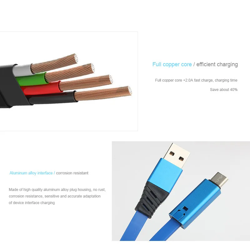 1.5m Micro USB Cable (8)