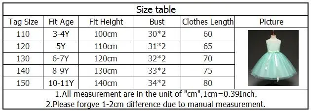 size2