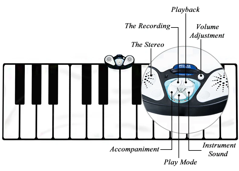 Детский Блестящий электронный коврик-фортепиано 260X74 см негабаритное складное обучающее одеяло От 1 до 9 лет музыкальная игровая площадка
