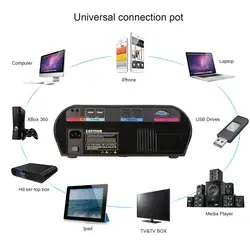 720P видеопроектор переносной GP90 ЖК-проектор 3200 световой эффективность светодиодный мультимедийный домашний кинотеатр HDMI VGA