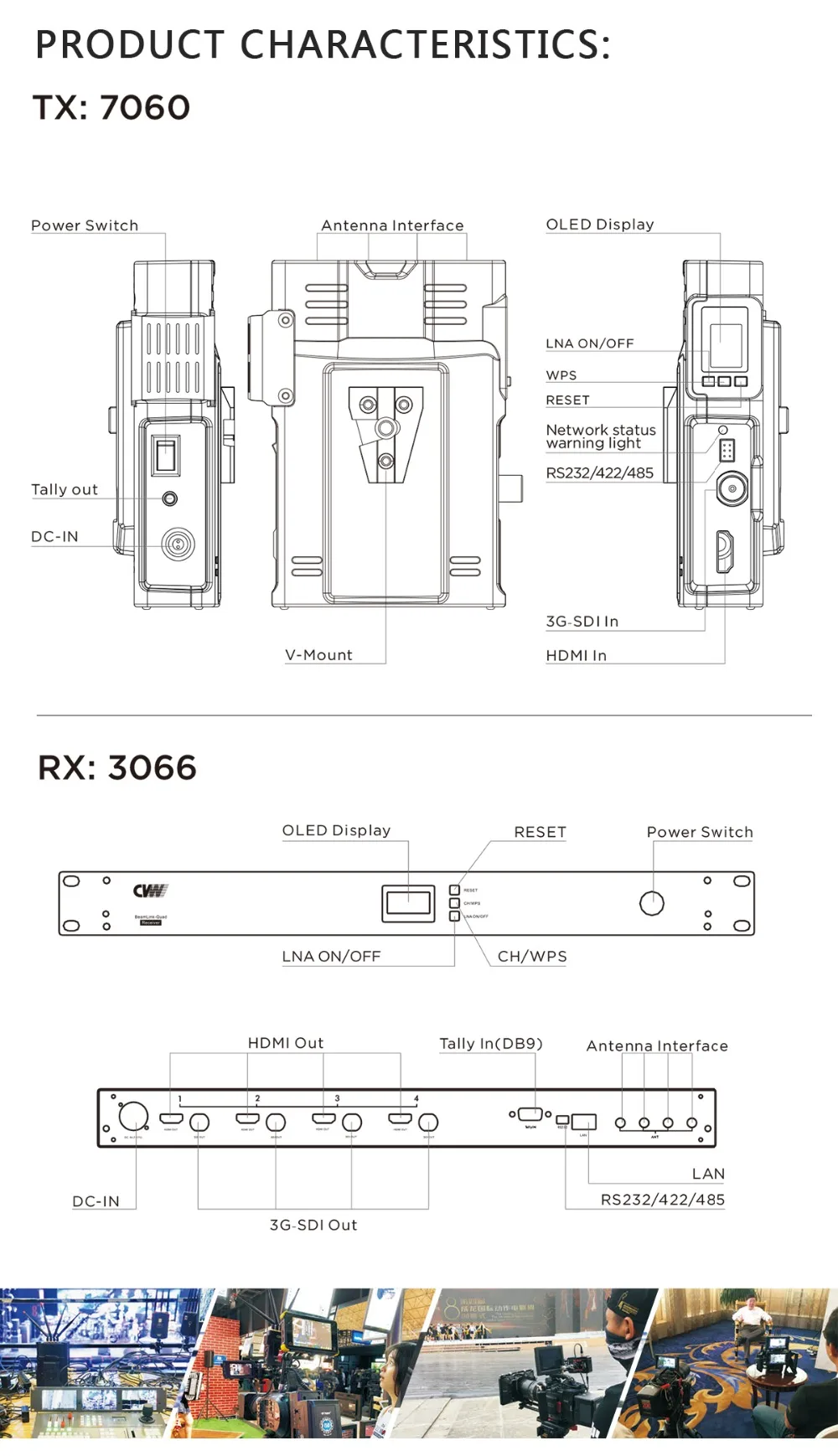 SDI Беспроводная 500m 4TX 1RX BEAMLINK-Quad Беспроводная система передачи данных на большие расстояния HD