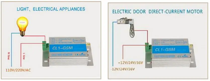 GSM приемник и переключатель для открывания раздвижных ворот гаражные двери системы сигнализации телефонный звонок SMS приложение дистанционное управление GSM управление Лер