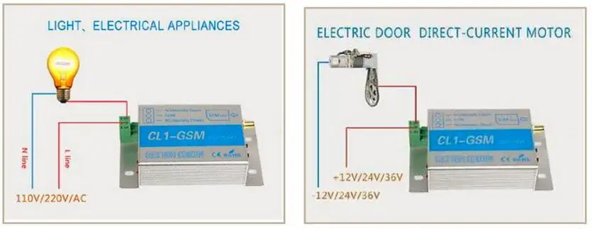 GSM SMS открывалка ворот CL1-GSM смарт-переключатель двухдиапазонный 900/1800 МГц или 850/1900 МГц