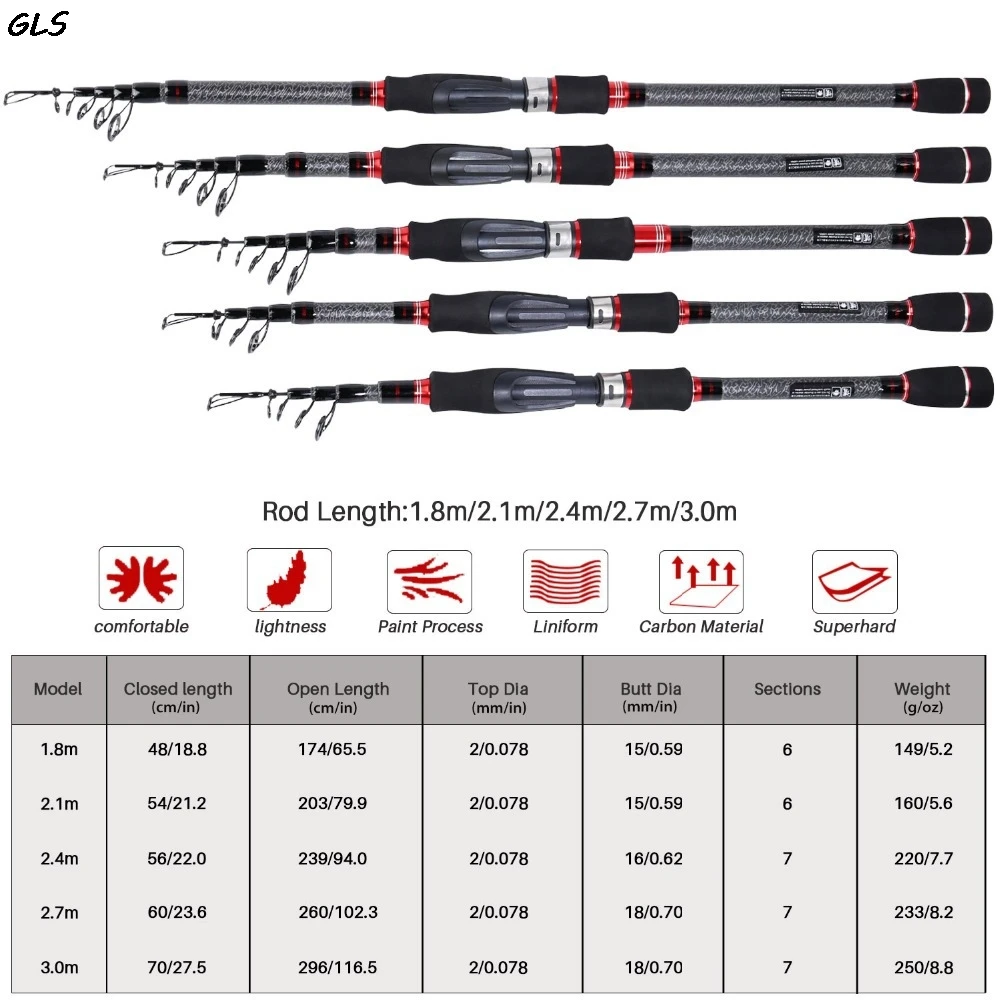 

New Design Telescopic Fishing Rod Stream Hand Carbon Fiber Spinning Fishing rod