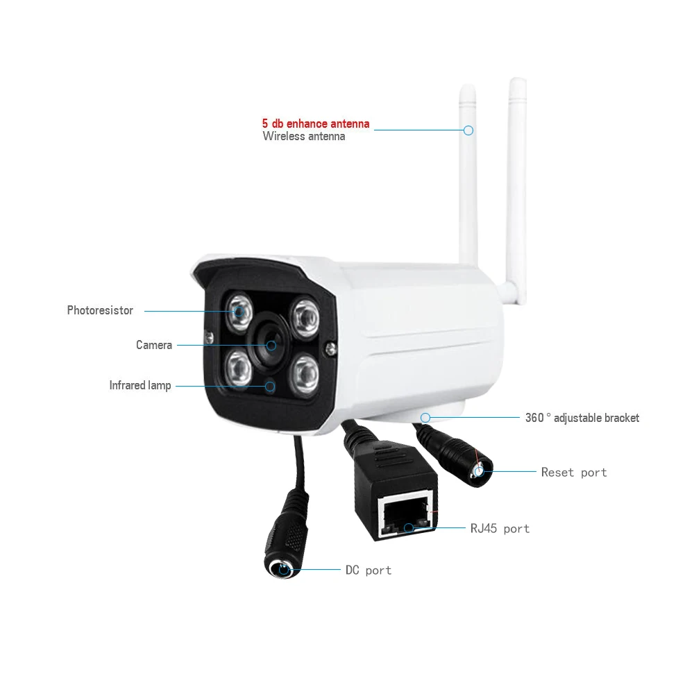 720P HD наружная Водонепроницаемая беспроводная CCTV IP камера мини пуля WIFI IRCUT система