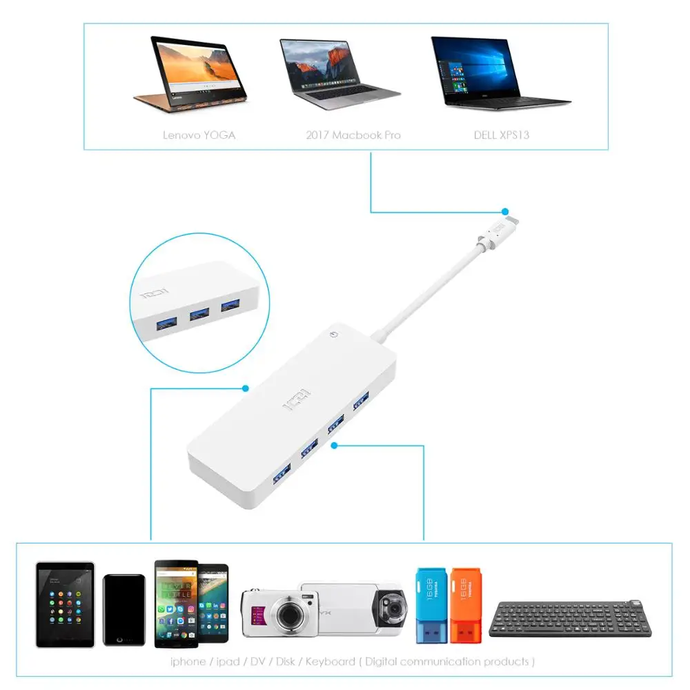 ICZI 7 في 1 نوع C إلى 7 منافذ USB 3.0 USB C محور مع امدادات الطاقة ل ماك بوك كمبيوتر محمول الكمبيوتر اللوحي سامسونج S8 S9 هواوي P20
