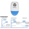 Electronic Ultrasonic Pest Repeller Electronic Mouse Pest Repeller Mice Rat Anti Repeller Pest Control Reject Non-toxic 110-250V ► Photo 3/6