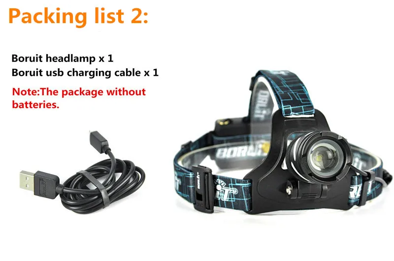 Boruit led light Rechargeable headlight High power head lamp Flashlight Headlamp 1000 Lumens Headlamps power by 3x AAA batteries (16) - 