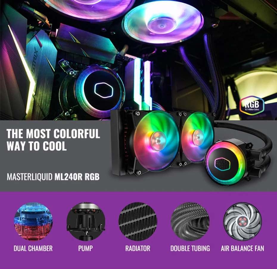 Cooler Master MLX-D24M-A20PC-R1 ML240 cpu кулер для воды двойной 120 мм RGB вентилятор для Intel 115x2011 2066 AMD AM4 cpu жидкостное охлаждение