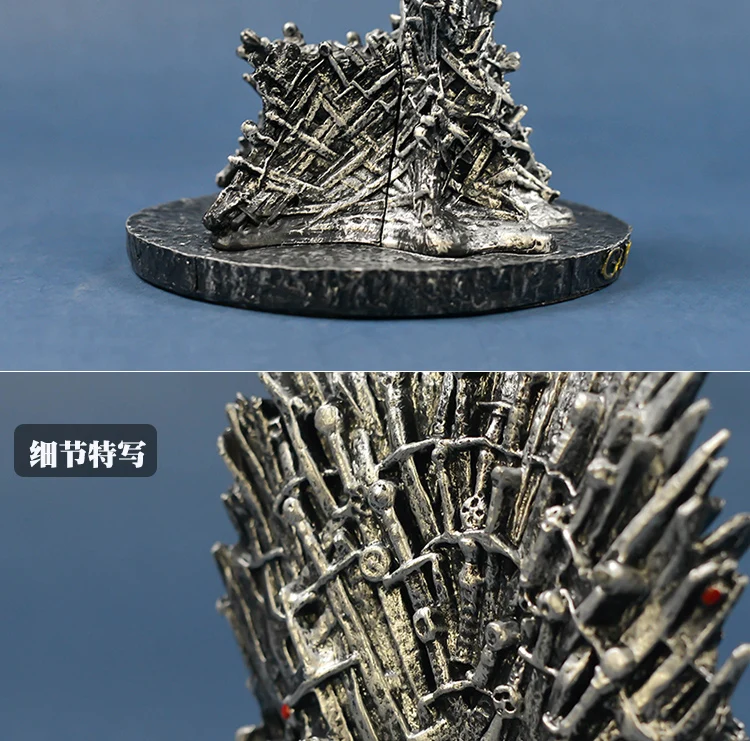 O modelo do trono de ferro no