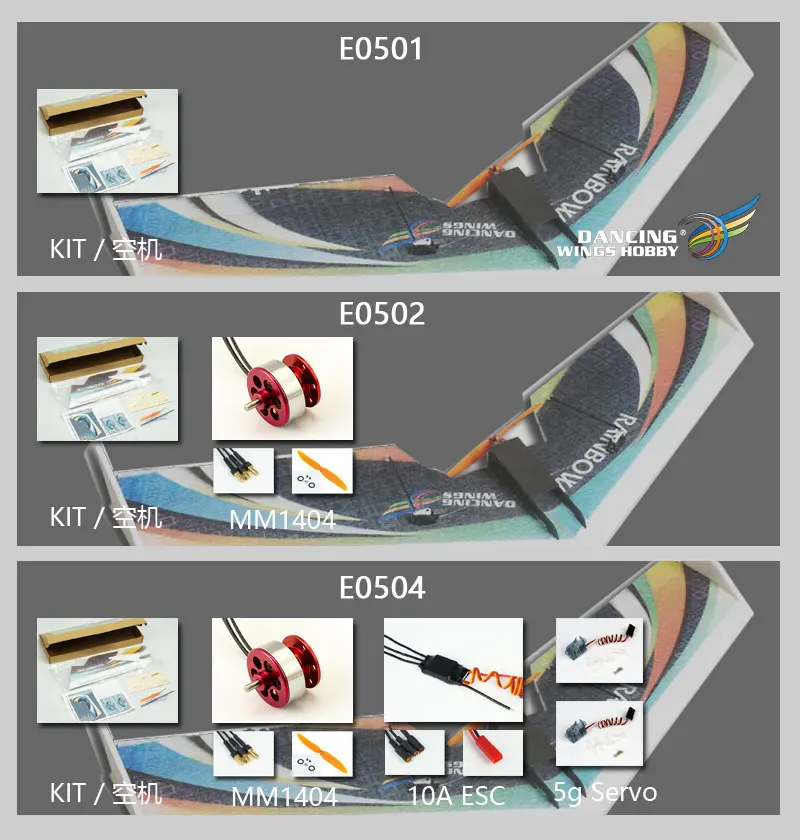 E0501