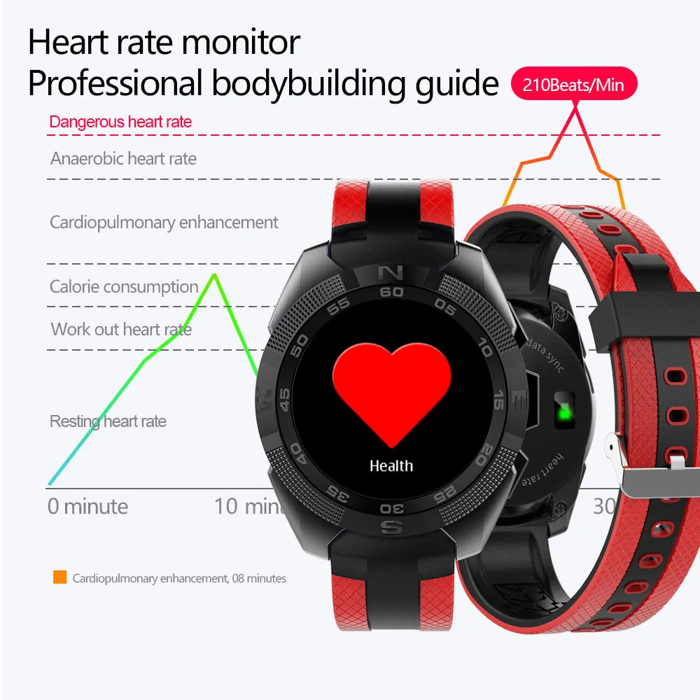 Beautyss L3 Calorie Sports Mileage Record Exercise Heart Rate Pedometer Smart Watch amazfit watch smartwatch IP67 Waterproof