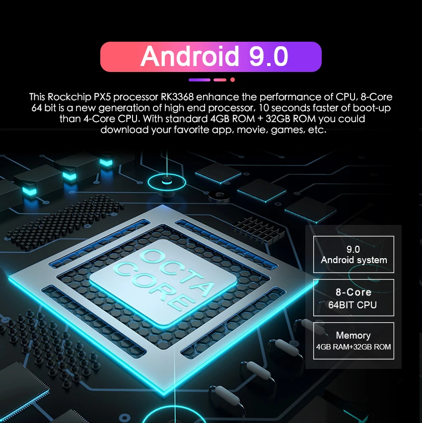 Discount 2019 Best 10.1" In Dash Double 2 Din Universal 8 Core Car Stereo Android 9.0 Auto Radio FM GPS Navigation Audio Video DSP Player 3 Discount 2019 Best 10.1" In Dash Double 2 Din Universal 8 Core Car Stereo Android 9.0 Auto Radio FM GPS Navigation Audio Video DSP Player 3