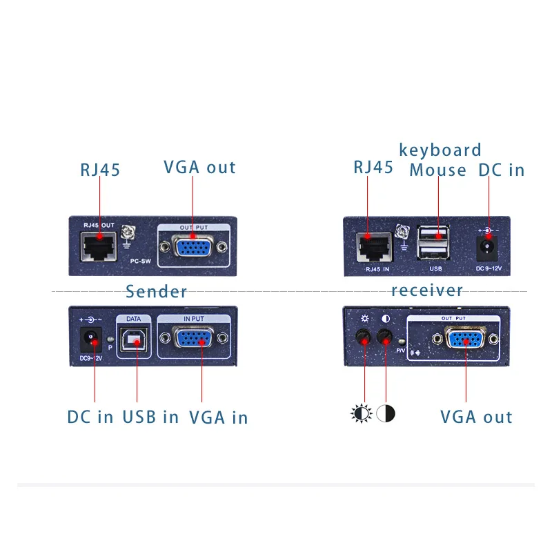 1080P 200 м VGA KVM UTP удлинитель с usb портом для DVR USB над cat5 cat6|KVM-переключатели| |