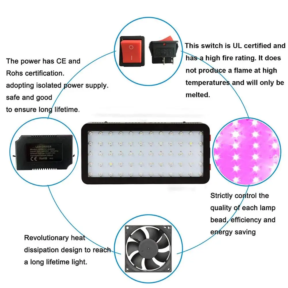 Phlizon 600 w led светать полный спектр красные синие УФ Крытый цветок светодиодные