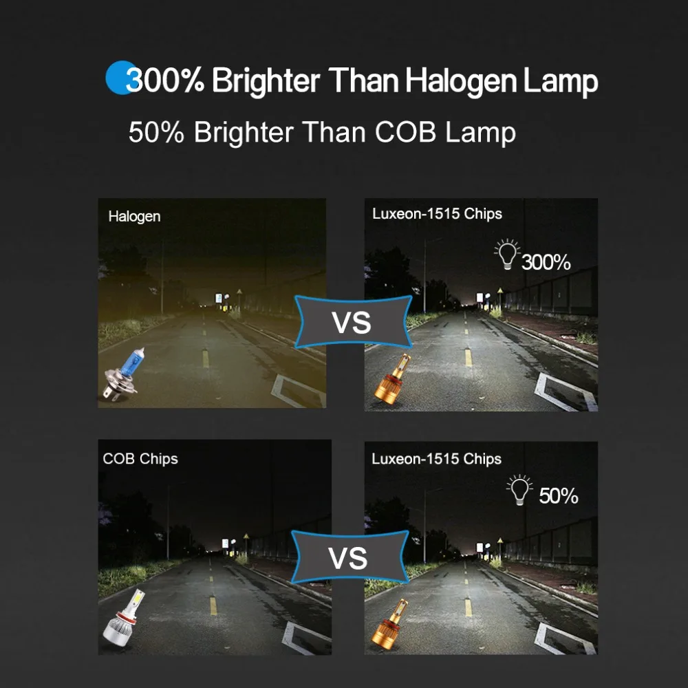 2 шт. H8 H9 H11 светодиодный HB4 9006 HB3 9005 фары лампы 8000LM 6000K дневные ходовые огни 12V белый