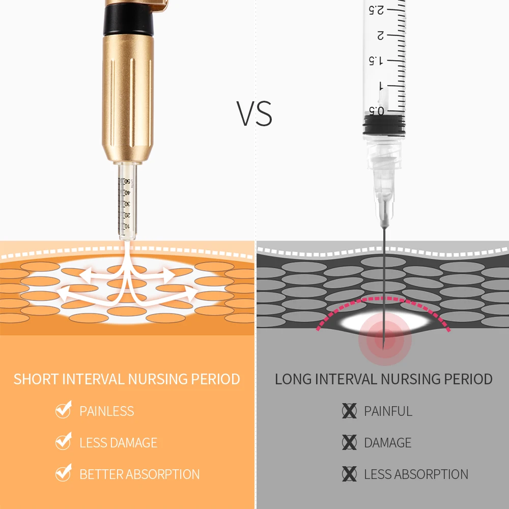Гиалуроновая пушка, ручка для инъекций, не игла, распылитель, ручка, высокое давление, кислотные микро-пистолеты, против морщин, водный шприц, игла для подъема губ