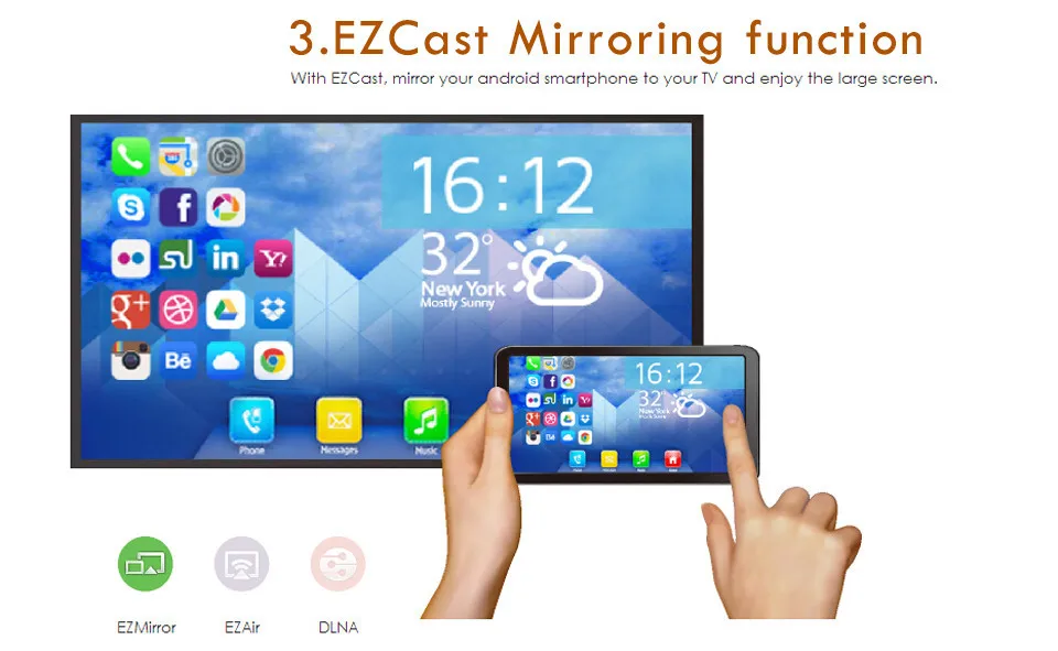 Ezcast 2,4 г 5 г ТВ палка ключ Anycast хром литой HDMI WiFi Дисплей приемник Miracast Google хром литой Мини ПК Android ТВ