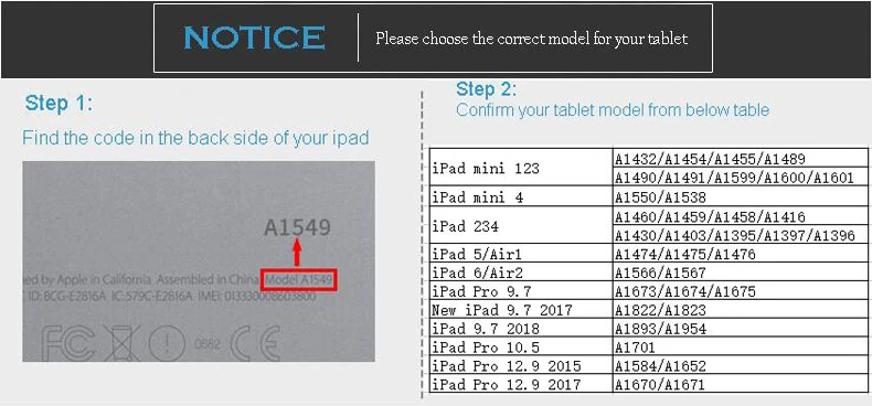 iPad model