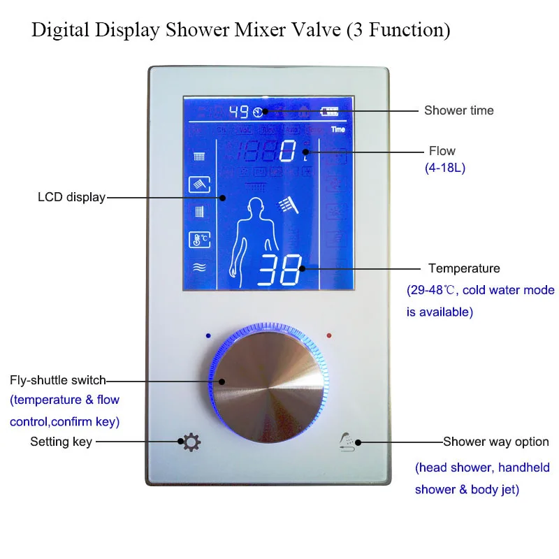 LCD Digital Shower Faucet 2 Jets Smart Display Thermostat Shower Mixer Touch Screen Control Temperature Water Flow Bath