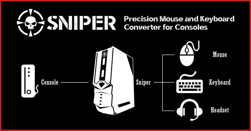 Brook Sniper Precision FPS мышь/клавиатура конвертер адаптер концентратор для PS4/PS3/Xbox One/Xbox 360 консоль Поддержка приложения