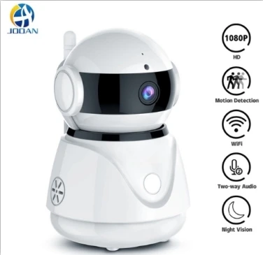 IP Camera