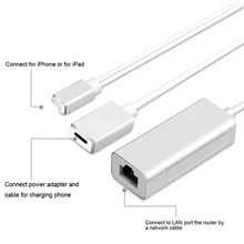 1 м 100 Мбит/с адаптер Ethernet зарядный кабель для RJ45 Ethernet LAN Проводная Сетевая связь для IPhone XS MAX XR X 5 6 7 8 PLUS для iPad