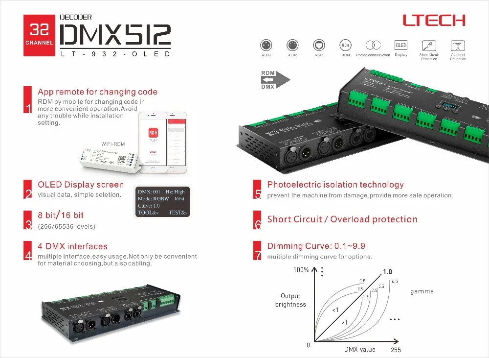 LT 932 OLED 32CH контроллер dmx DC12 24V вход 3A * 32CH/Макс. 96A выход|dmx decoder|dmx electronicsdmx dj |