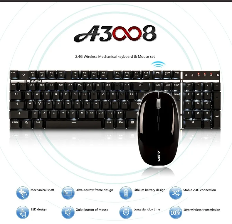 A3008%E8%AF%A6%E6%83%851