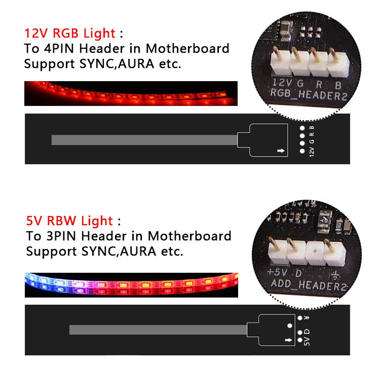 Cheap  BYKSKI Water Block use for AMD/MSI/GIGABYTE/SAPPHIRE/XFX Radeon RX Vega 56/64 Refrence Edition / Fu