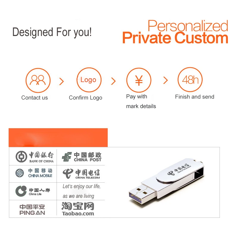 Супер Скорость USB Flash 128 GB 3,0 флешки 64 GB 32 GB 256 GB Flash Drive реальная Ёмкость U Stick 3,0 флэш-накопитель для рабочего автомобиля