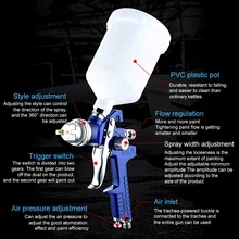 Аэрограф HVLP пистолет-распылитель стальная насадка 1,4 мм 1,7 мм 2,0 мм H-827 машины живопись мебели DIY набор для рисования авто инструмент для ремонта