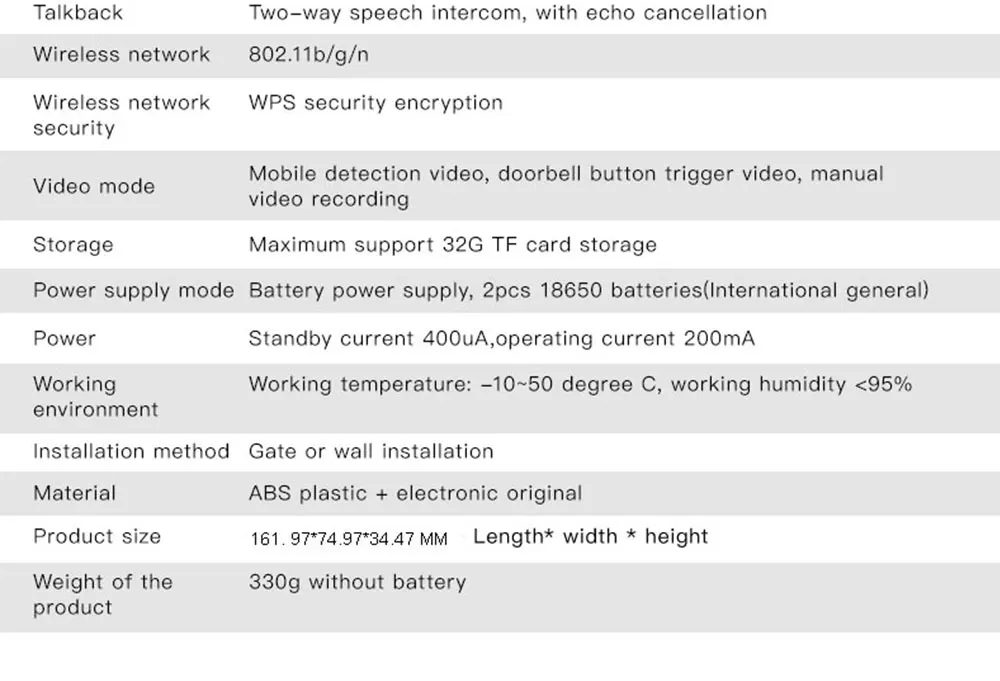 Video Doorbell (18)
