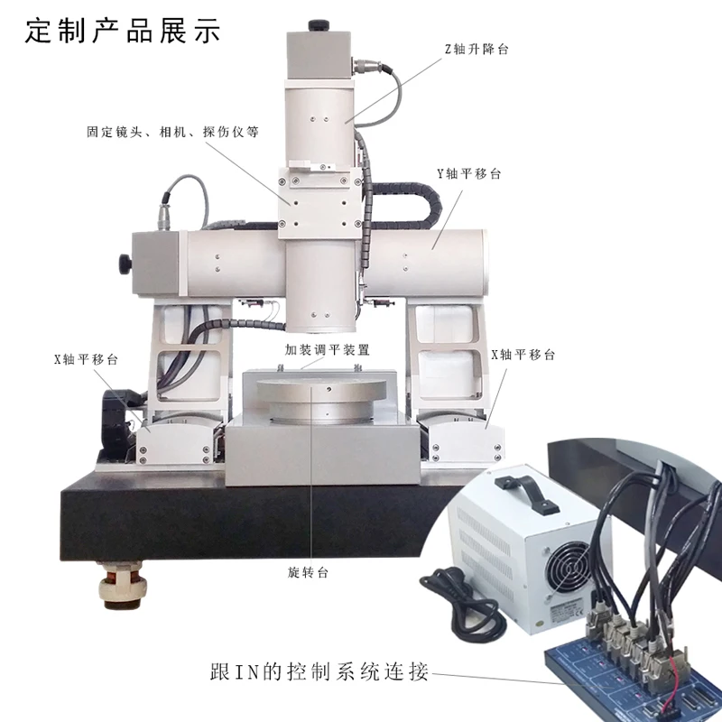 Motorized Optical Rotating Platform PT-GS200 Manufacturers