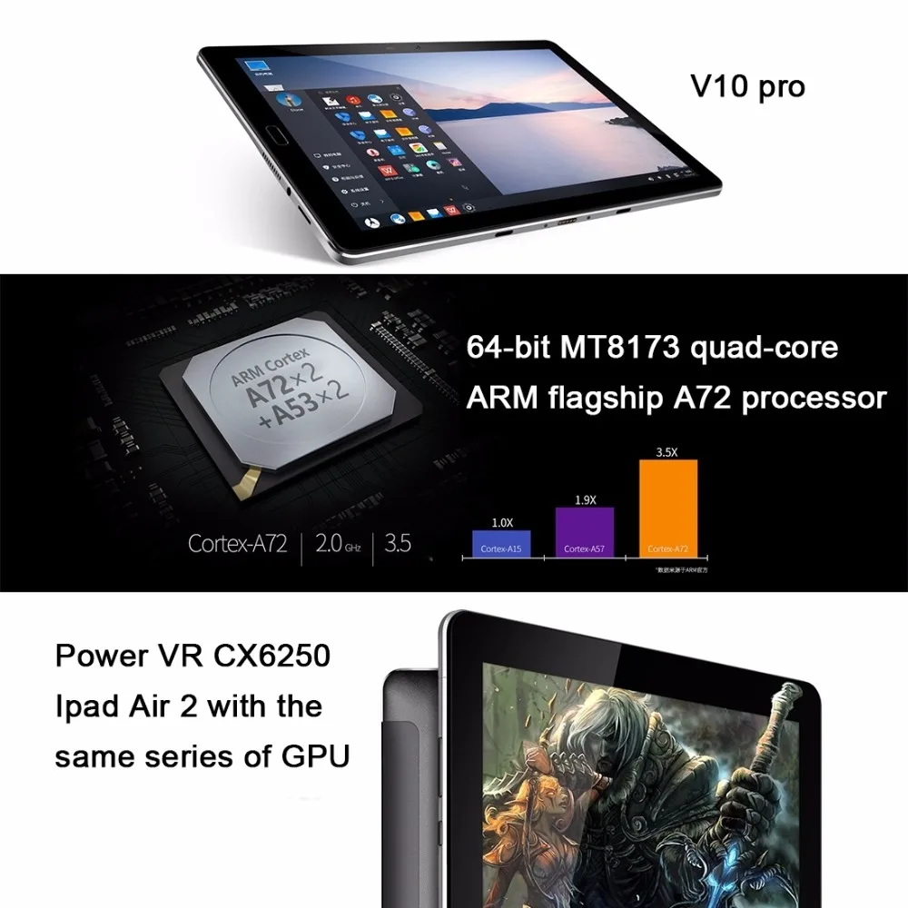 10,1 дюймов onda V10 Pro MTK8173 Четырехъядерный 4 Гб+ 32 ГБ/64 Гб 2560x1600 Феникс ОС Android 6,0 Двойная ОС планшетный ПК 8.0MP BT HDMI