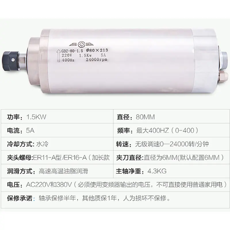 Water 1.5KW 80x213mm 