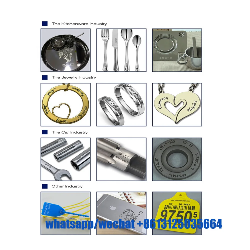 sample hl