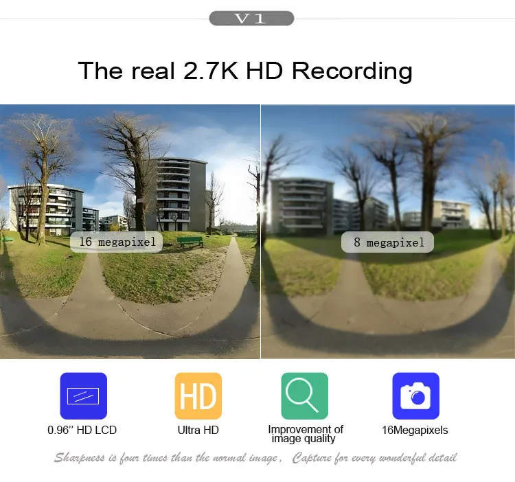 V1 4K Camara 360 градусов панорамный объектив Спортивная камера Профессиональная камера HD 0,96 ''Wifi фото камера HD Экшн камера