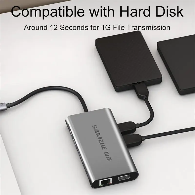 SAMZHE USB HUB Type C to HDMI RJ45 Card Reader Adapter USB3.0 Hub for MacBook Samsung Galaxy S9/Not