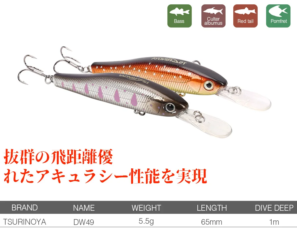 Le Fish TSURINOYA, 65 мм, 5,5 г, подвесная приманка в виде гольяна, длинная литая приманка, имитация рыболовного магнита, центробежная с 3D глазами, DW49
