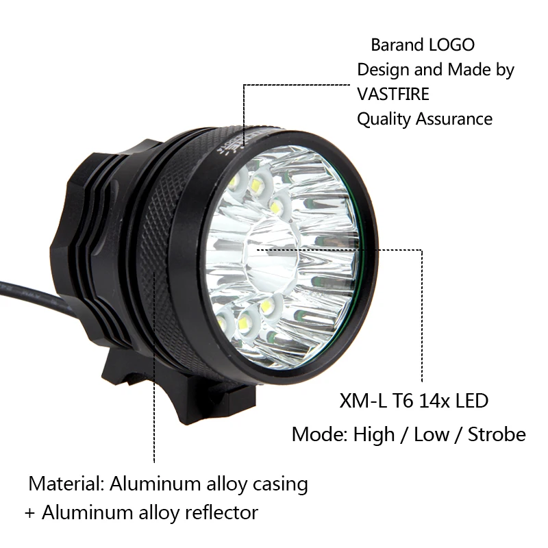 Rechargeale 30000LM 14x XM-L T6 светодиодный велосипедный светильник s головной светильник фонарь+ 6*18650 батарея+ повязка на голову