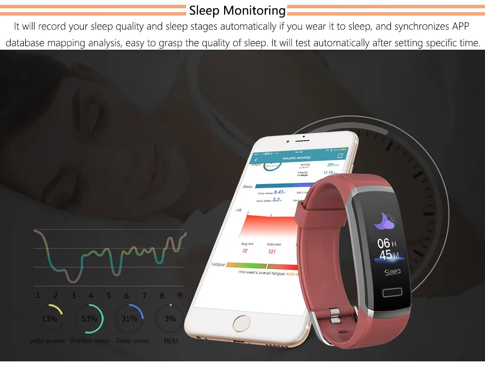 smart wristband 04