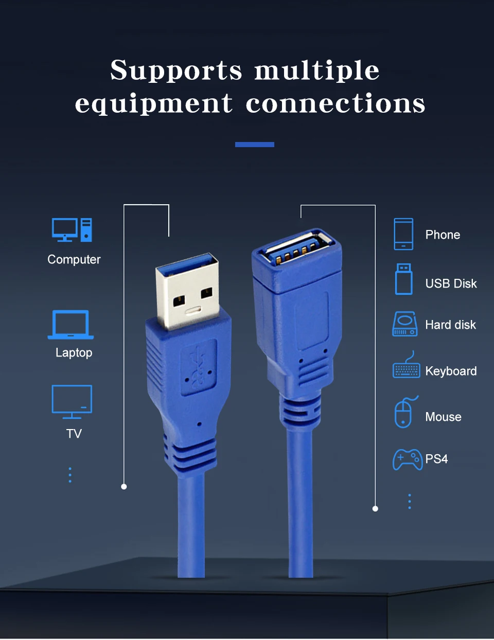 USB кабель-удлинитель USB 3,0 высокое Скорость кабели для смарт-ТВ PS4 ноутбук Xbox компьютер Мужской к женскому удлинитель Кабель для передачи данных