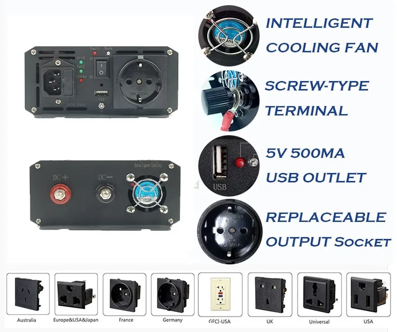 features