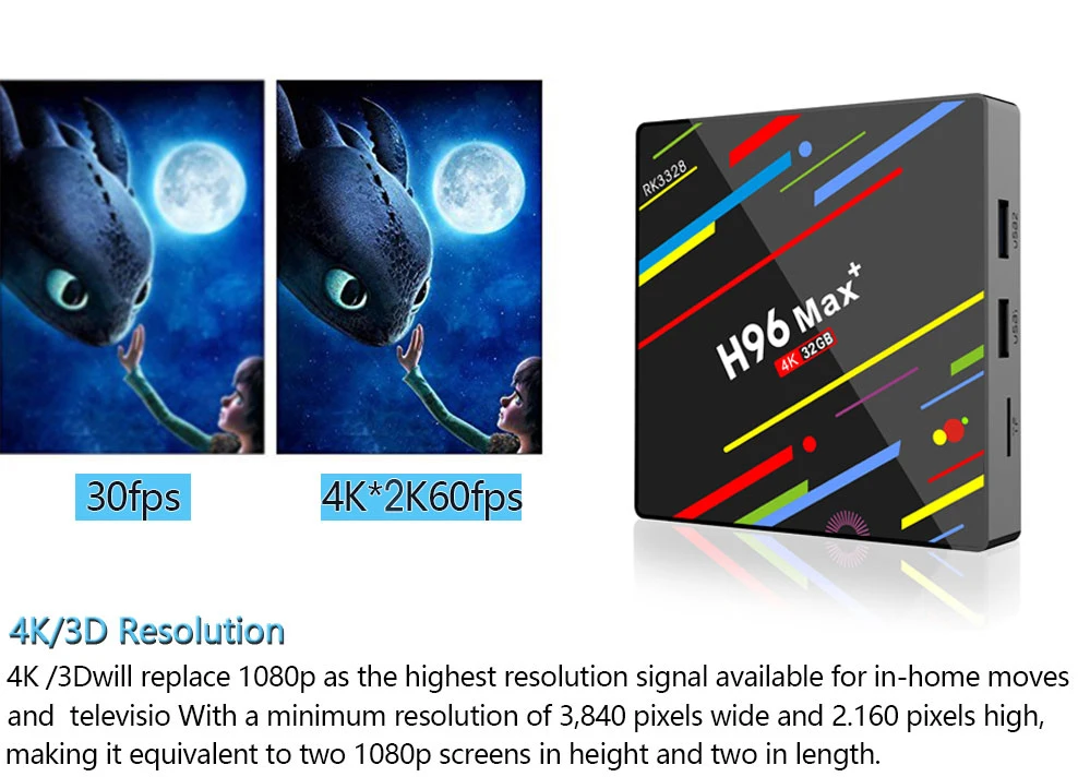 H96 Max+ MaX Plus Смарт ТВ приставка RK3328 четырехъядерный процессор 64 бит Mali-450 GPU 4G/64G Android 9,0 2,4G/5,0 GHz Wifi приставка семейный ТВ