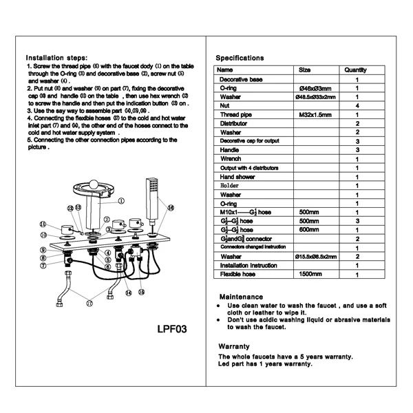 LPF03-